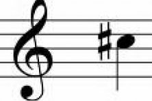 Música de Primavera